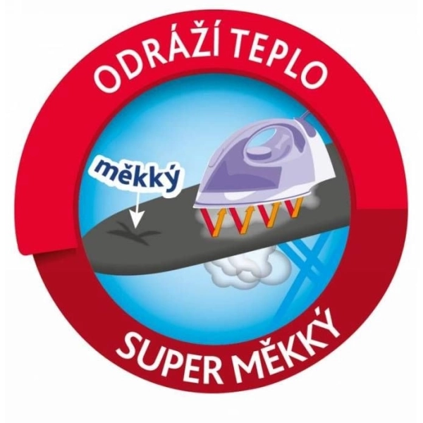 CZ-LC-20-vileda-premium-2-v-1-potah-VI159522-6-VC-Prod-Sell-Slot-1.jpeg